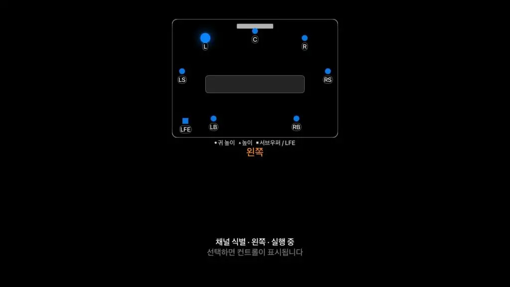 Apple TV의 채널 식별: 7.1.4 방 배치도에서 왼쪽 스피커가 켜진 모습